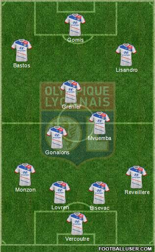 Olympique Lyonnais Formation 2012