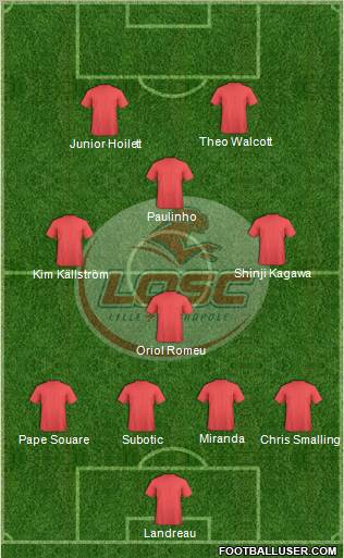 LOSC Lille Métropole Formation 2012