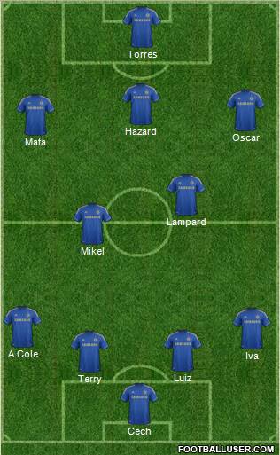 Chelsea Formation 2012