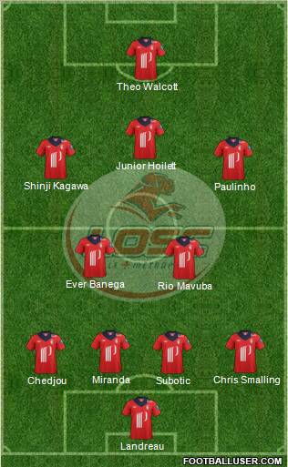 LOSC Lille Métropole Formation 2012
