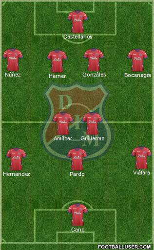 CD Independiente Medellín Formation 2012