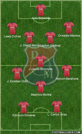 CD Independiente Medellín Formation 2012