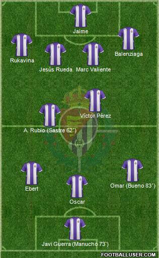 R. Valladolid C.F., S.A.D. Formation 2012