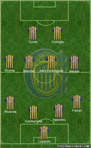 Rosario Central Formation 2012