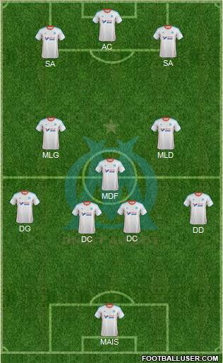 Olympique de Marseille Formation 2012