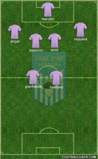 S.P.A.L. Formation 2012
