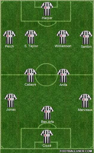 Newcastle United Formation 2012