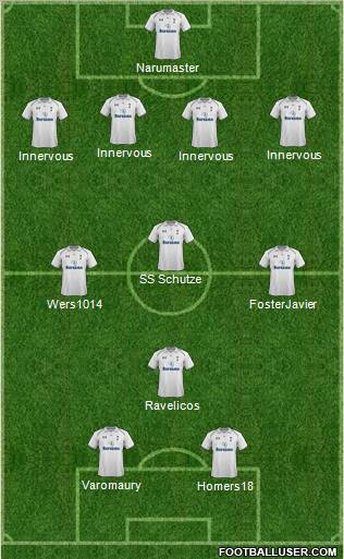 Tottenham Hotspur Formation 2012