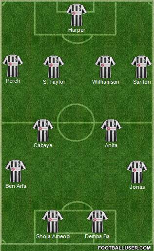 Newcastle United Formation 2012