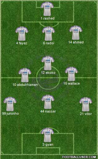 Al-Ain Formation 2012