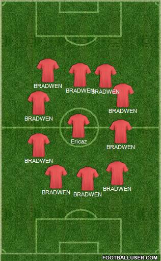 Champions League Team Formation 2012