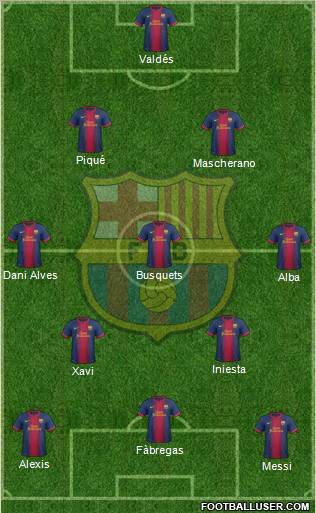 F.C. Barcelona Formation 2012