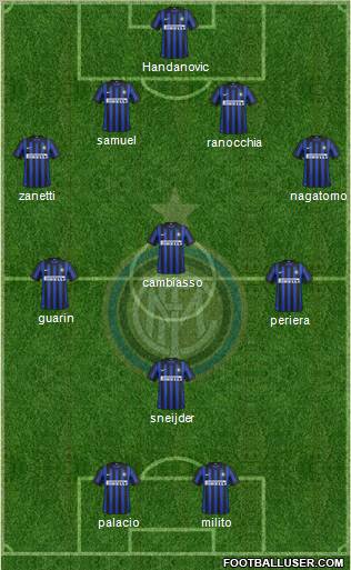 F.C. Internazionale Formation 2012