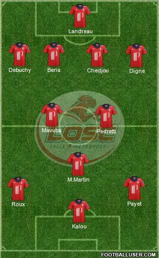 LOSC Lille Métropole Formation 2012