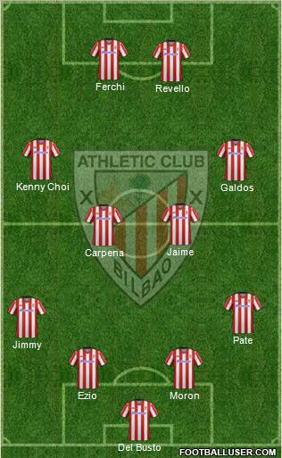 Athletic Club Formation 2012