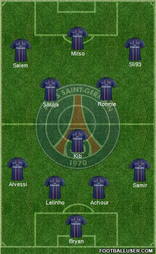 Paris Saint-Germain Formation 2012