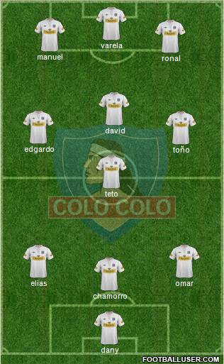 CSD Colo Colo Formation 2012