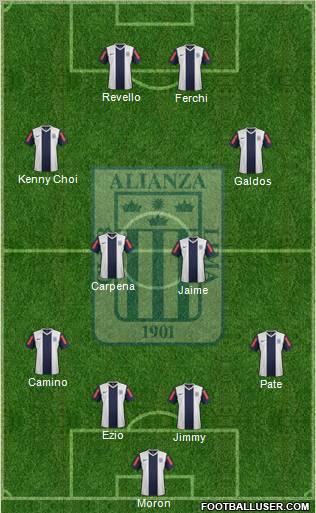 C Alianza Lima Formation 2012