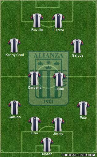 C Alianza Lima football formation