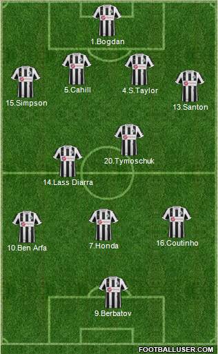 Newcastle United Formation 2012