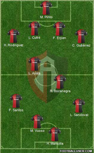 Club Deportivo Atlas Formation 2012