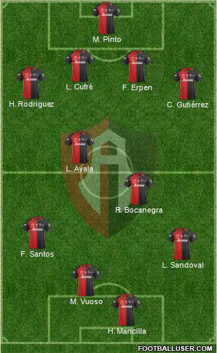 Club Deportivo Atlas 4-4-2 football formation