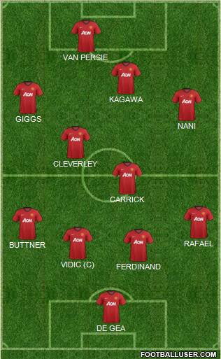 Manchester United Formation 2012