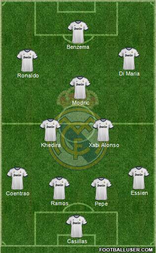 Real Madrid C.F. Formation 2012