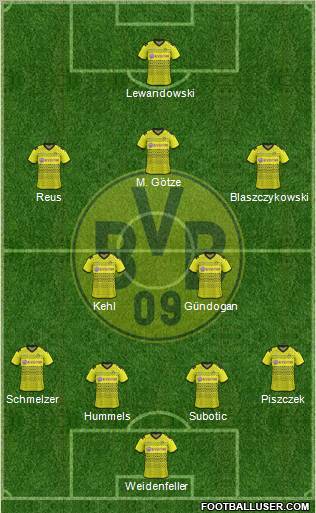 Borussia Dortmund Formation 2012