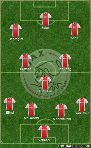 AFC Ajax Formation 2012