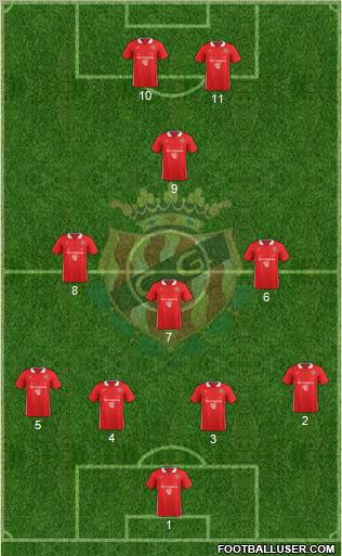 C. Gimnàstic Tarragona S.A.D. Formation 2012