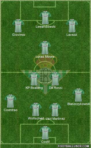 Real Betis B., S.A.D. Formation 2012
