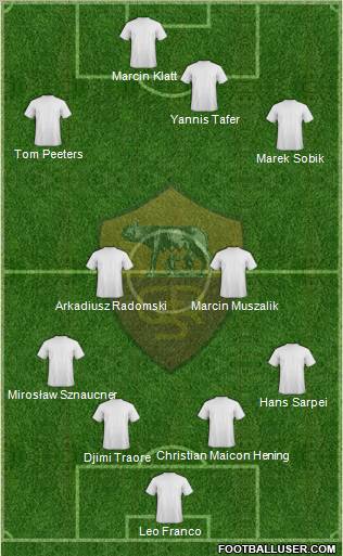 St. Catherine's Roma Wolves Formation 2012