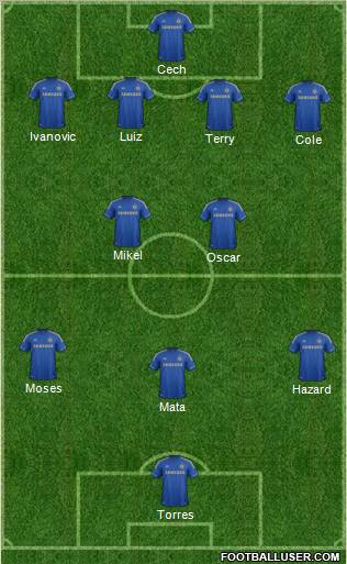 Chelsea Formation 2012