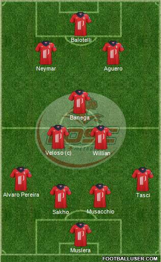 LOSC Lille Métropole Formation 2012