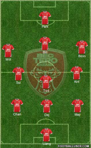 BEC Tero Sasana Formation 2012