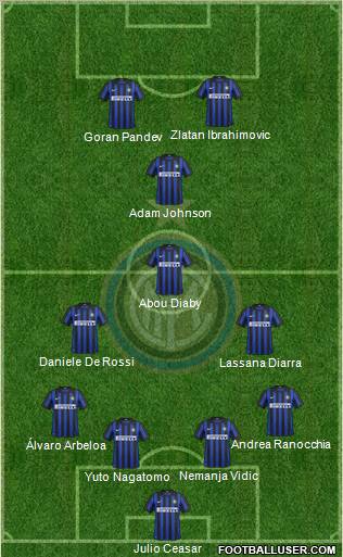 F.C. Internazionale Formation 2012