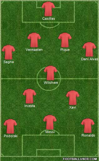 Dream Team Formation 2012