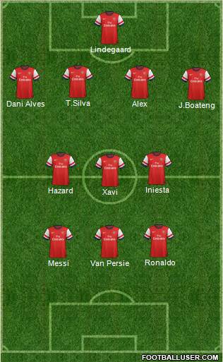 Arsenal Formation 2012