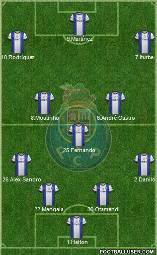 Futebol Clube do Porto - SAD Formation 2012