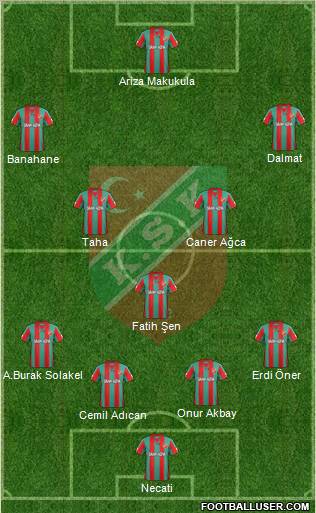 Karsiyaka Formation 2012