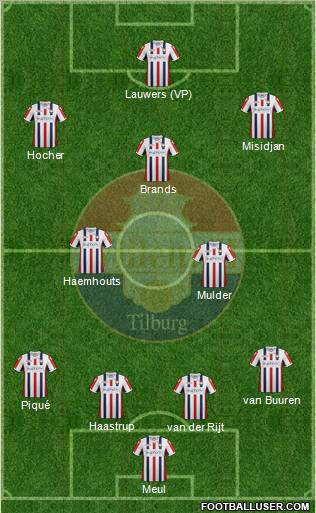 Willem II Formation 2012