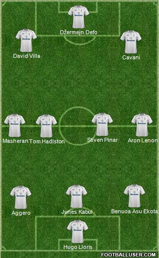 Tottenham Hotspur Formation 2012