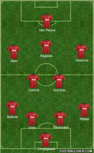 Manchester United Formation 2012