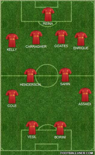 Liverpool Formation 2012