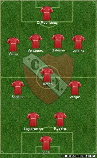 Independiente Formation 2012