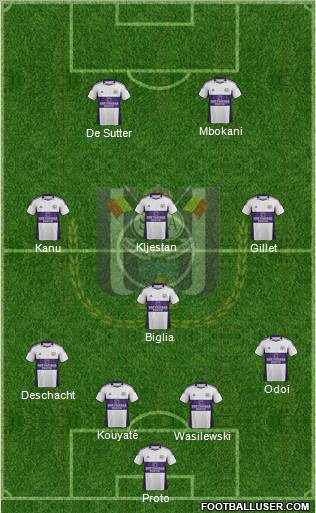 RSC Anderlecht Formation 2012