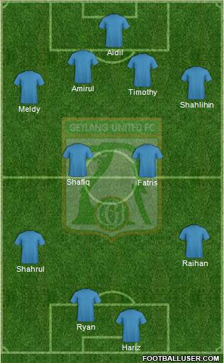 Geylang United FC Formation 2012