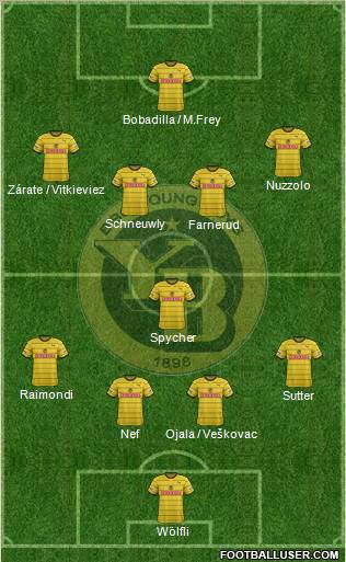 BSC Young Boys Formation 2012