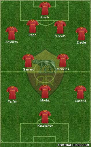 AS Roma Formation 2012